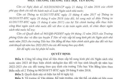 2.11. CÔNG BỐ CÔNG KHAI_CẤP BSKP THỰC HIỆN CHÍNH SÁCH GD ĐỐI VỚI NGƯỜI KHUYẾT TẬT_22-23