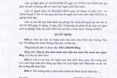 2.1. CÔNG KHAI GIAO DỰ TOÁN CHI NSNN NĂM 2022
