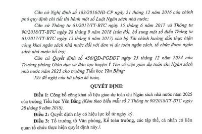 2.1. CÔNG KHAI DỰ TOÁN NSNN NĂM 2025