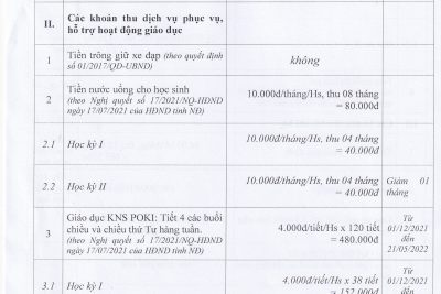 5.2. CÔNG KHAI ĐIỀU CHỈNH MỘT SỐ KHOẢN THU NĂM HỌC 2021-2022
