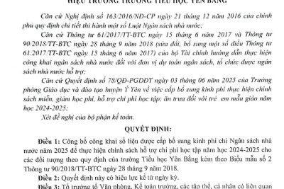 2.4. QUYẾT ĐỊNH CÔNG BỐ CÔNG KHAI_CẤP BSKP THỰC HIỆN CHÍNH SÁCH HỖ TRỢ CHI PHÍ HỌC TẬP CHO CÁC ĐỐI TƯỢNG THEO QUY ĐỊNH_24-25