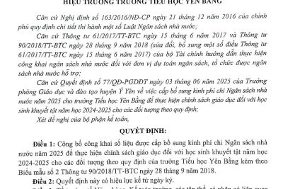 2.3. QUYẾT ĐỊNH CÔNG BỐ CÔNG KHAI_CẤP BSKP THỰC HIỆN CHÍNH SÁCH GD ĐỐI VỚI NGƯỜI KHUYẾT TẬT_24-25