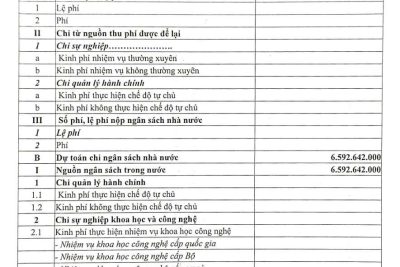 2.1. CÔNG KHAI GIAO DỰ TOÁN CHI NSNN NĂM 2024